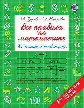 Учебное пособие Все правила по математике в схемах и таблицах д/начальной школы