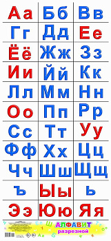 Плакат обуч. Алфавит разрезной 00007 0+