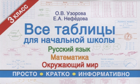 00-00009854
